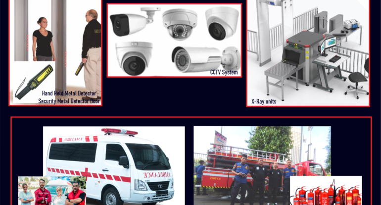 P1 Force safety and Security Equipment